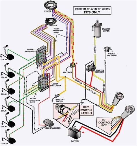 Mercury Outboard Wiring Diagram Ignition Switch Source www. . Mercury marine ignition switch wiring diagram
